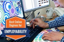 Best Art Degrees 2020 | Onlinedegrees.com